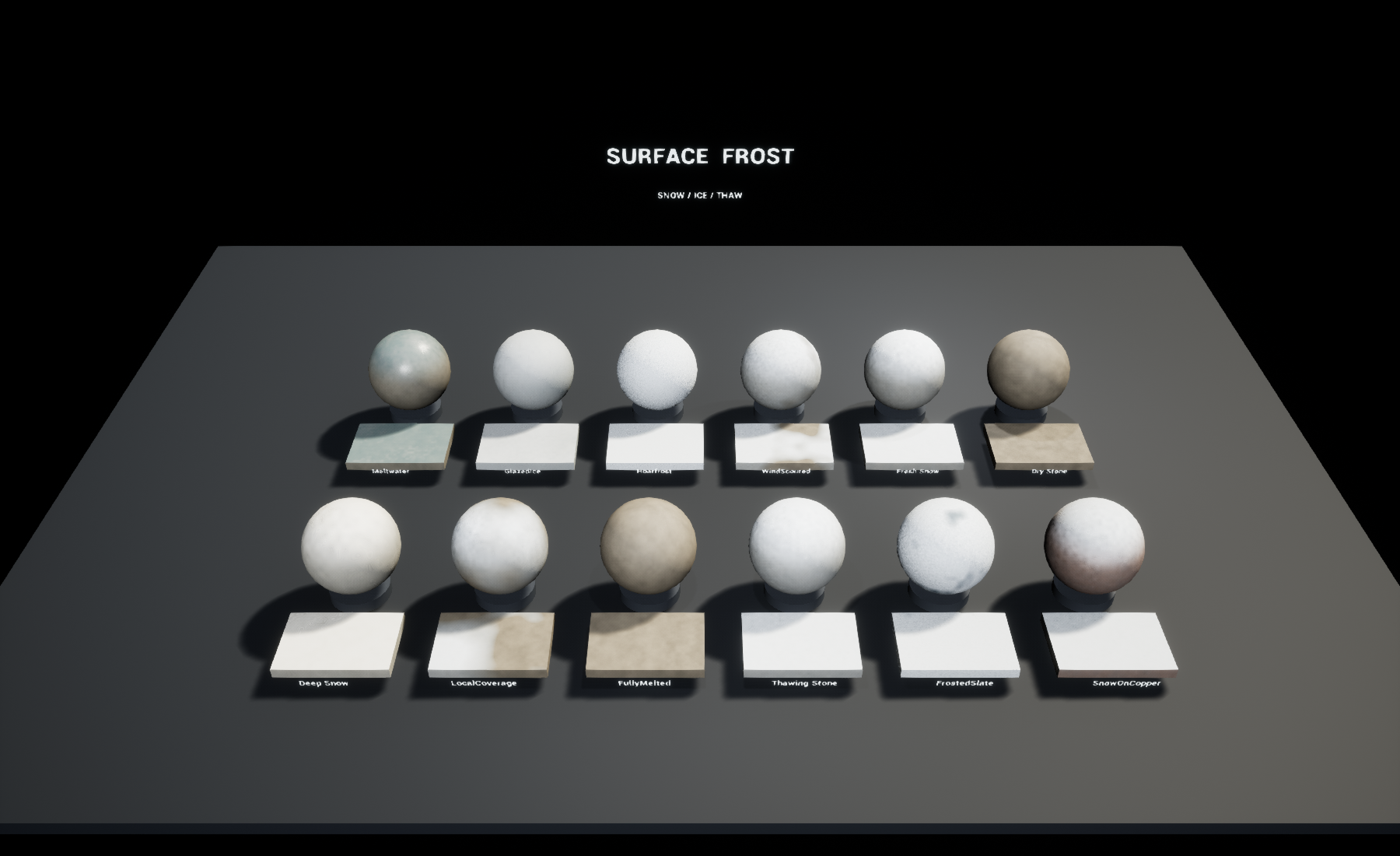 Surface Frost overview showing snow, frost, ice, and dry material presets in Unreal Engine