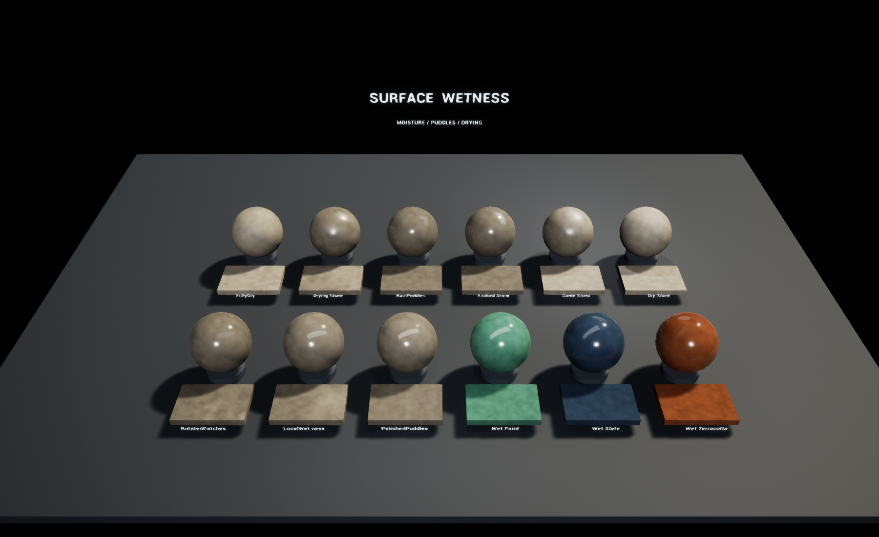 Surface Wetness overview showing twelve material presets in Unreal Engine