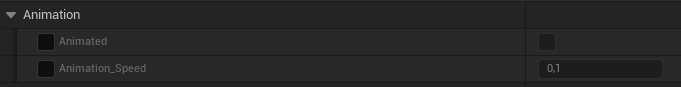 Animation parameters