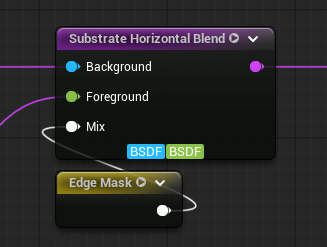 Substrate Horizontal Blend node with the edge mask