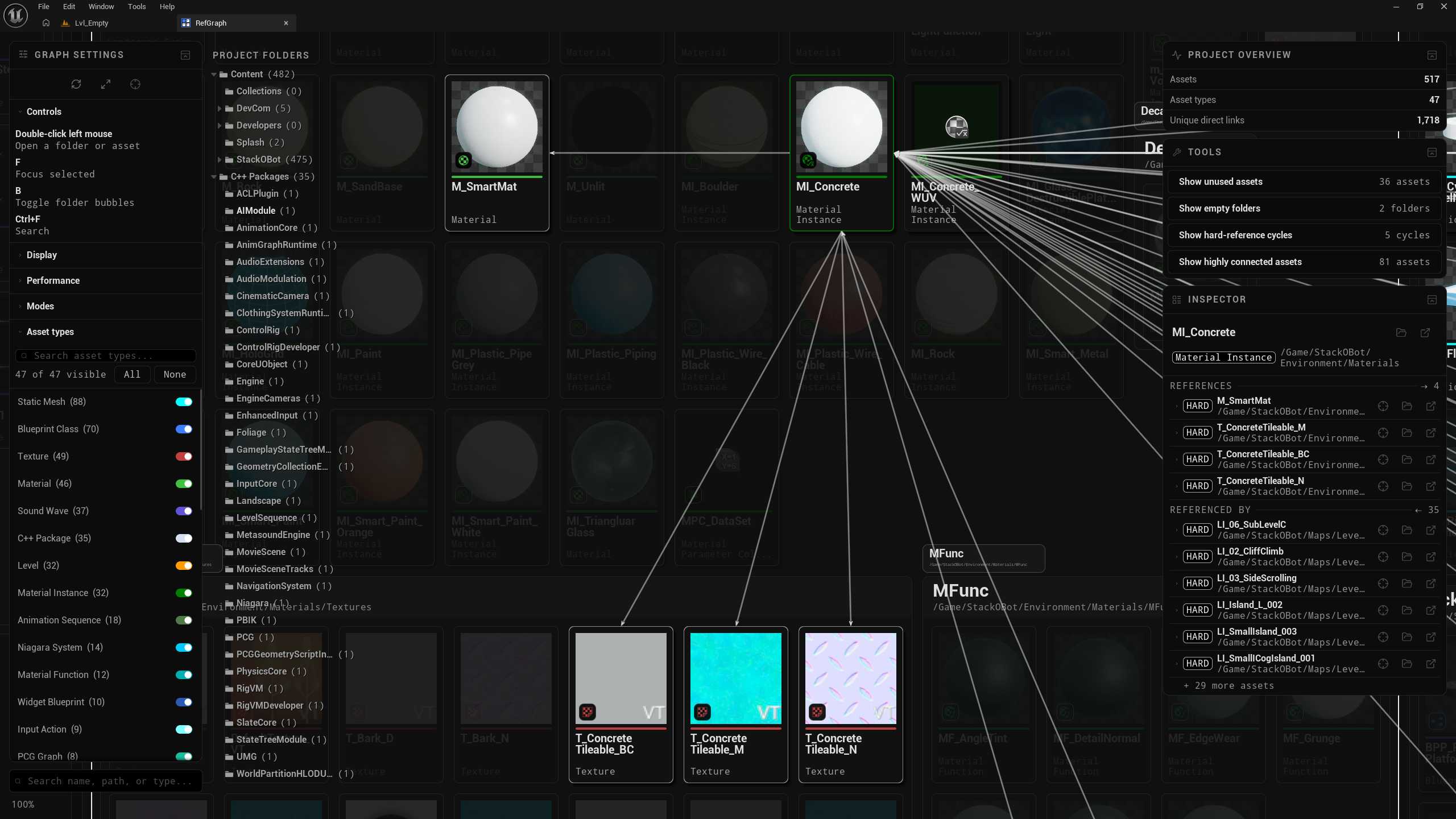 A selected material instance with outgoing texture references and incoming level references in the RefGraph Inspector